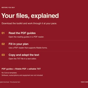 Pode incluir: Um gr&aacute;fico informativo vermelho escuro intitulado Your files, explained. Lista tr&ecirc;s passos: 01 Read the PDF guides, 02 Fill in your plan e 03 Copy and adapt the text. Indica que guias em PDF, um PDF preench&iacute;vel e um TXT edit&aacute;vel est&atilde;o inclu&iacute;dos.
