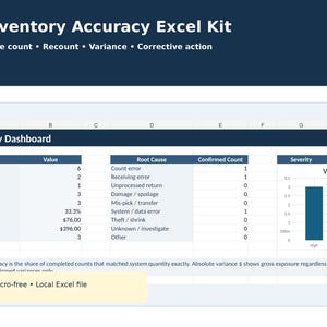 May include: An Inventory Accuracy Excel Kit dashboard featuring a dark blue header with white text. The spreadsheet displays columns for Value, Root Cause, Confirmed Count, and Severity, including a bar chart and a yellow note stating Macro-free, Local Excel file.