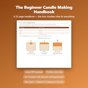 Op de afbeelding: Het Beginner Candle Making Handbook is een gids van 25 pagina's met een lonttabel met containerdiameters in inches en een diagram dat de resultaten van de smeltpoel illustreert, inclusief tunneling en de juiste diepte.