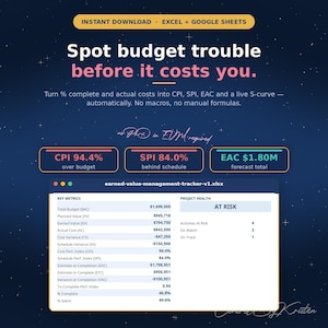 May include: A digital spreadsheet template for project management titled earned-value-management-tracker-v1.xlsx. It displays key metrics like CPI, SPI, and EAC, with text stating: Spot budget trouble before it costs you. Instant download for Excel and Google Sheets.