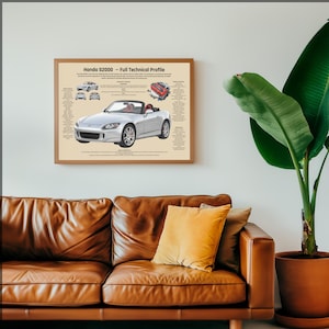 May include: A framed technical print titled Honda S2000 - Full Technical Profile, featuring a silver convertible car, engine diagram, and various views of the vehicle with detailed text specifications printed on a light beige background.