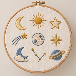 以下が含まれることがあります： 木製の丸い刺繍枠にオフホワイトの布が張られ、三日月、太陽、星、流れ星、クレーターのある月、星の輝き、雲と月、星座、環のある惑星という9つの手刺繍の天体モチーフが施されています。