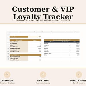 Pode incluir: Um modelo de planilha digital Customer & VIP Loyalty Tracker com tabelas para métricas principais, detalhamento de fontes de clientes e configurações de fidelidade. O layout inclui seções para clientes, vendas e pontos de fidelidade.