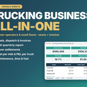 Op de afbeelding: Een digitaal spreadsheet-sjabloon voor Excel en Google Sheets genaamd Trucking Business All-In-One. Het bevat een dashboard met financiële statistieken zoals bruto-omzet, nettowinst en kosten per mijl voor vrachtwagens en voertuigen.