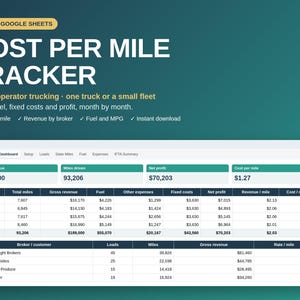 Owner Operator Trucking Spreadsheet, Cost Per Mile Calculator, Load and IFTA Mileage Tracker, Excel Google Sheets, Truck Driver Template