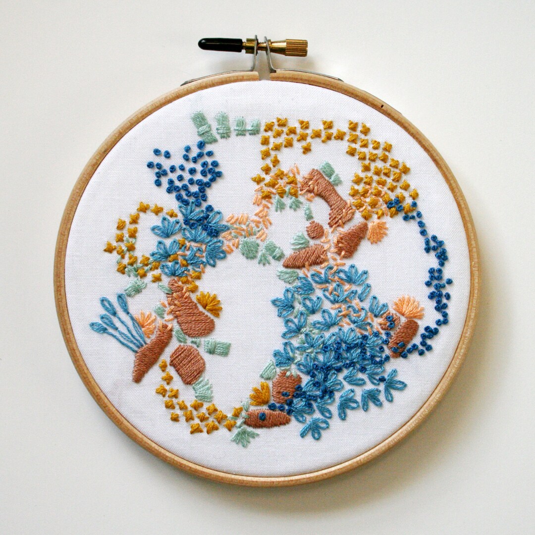 Blue, Rose and Gold Abstract Embroidery Hoop Art - Etsy