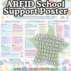 以下が含まれることがあります： ARFID School Support Posterというタイトルの教育用ポスター。食事、感情的サポート、権利に関するセクションに分かれており、中央には追加情報が記載された大きな緑色の星型が重ねられています。