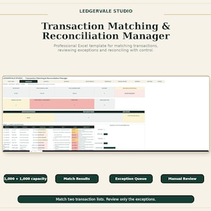 Może przedstawiać: Cyfrowy szablon programu Excel zatytułowany Transaction Matching & Reconciliation Manager od Ledgervale Studio. Interfejs wyświetla tabele danych, podsumowania statusów i kolejki wyjątków do śledzenia transakcji finansowych.
