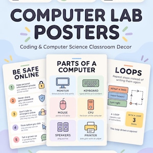 May include: A set of twenty-five printable computer lab posters featuring pastel colors and educational content. The posters display text including Computer Lab Posters, Be Safe Online, Parts of a Computer, and Loops, with icons for hardware.