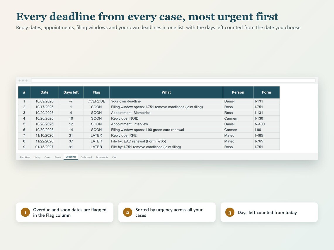 USCIS Case Tracker Spreadsheet, Immigration Case Management Deadline ...