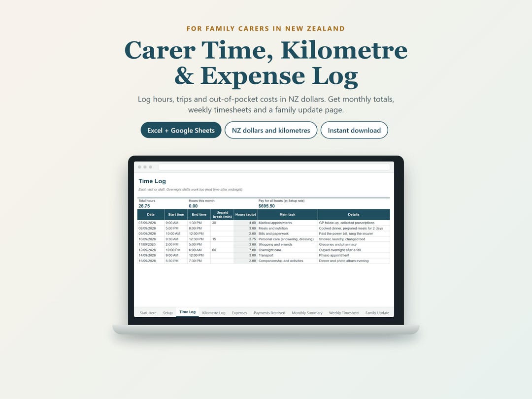 NZ Carer Log Spreadsheet, Family Caregiver Timesheet, Kilometre ...