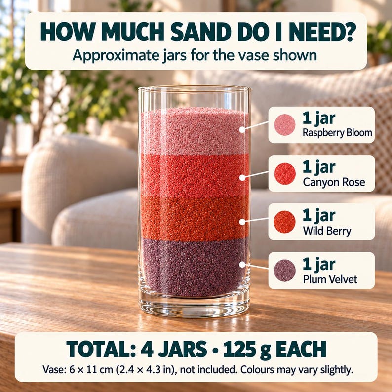 Sand quantity guide showing a tall cylindrical glass vase filled with four layers of colored quartz sand, one jar each: Plum Velvet purple at the bottom, then Wild Berry red, Canyon Rose coral red and Raspberry Bloom pink on top. Text: approximate jars for the vase shown, total 4 jars, 125 g each, vase 6 x 11 cm (2.4 x 4.3 in), not included, colours may vary slightly.