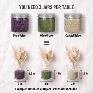 Table calculation infographic for colored quartz sand showing 3 jars needed per table with dimensions and examples for dry terrarium and event styling.