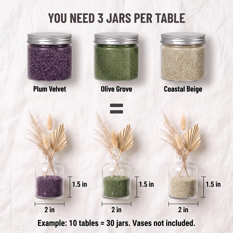 Table calculation infographic for colored quartz sand showing 3 jars needed per table with dimensions and examples for dry terrarium and event styling.