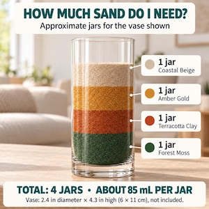 Sand quantity guide showing a tall cylindrical glass vase filled with four layers of colored quartz sand, one jar each: Forest Moss green at the bottom, then Terracotta Clay, Amber Gold and Coastal Beige on top. Text: total 4 jars, about 85 mL per jar, vase 6 x 11 cm (2.4 x 4.3 in), vase not included.