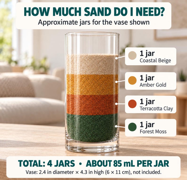 Sand quantity guide showing a tall cylindrical glass vase filled with four layers of colored quartz sand, one jar each: Forest Moss green at the bottom, then Terracotta Clay, Amber Gold and Coastal Beige on top. Text: total 4 jars, about 85 mL per jar, vase 6 x 11 cm (2.4 x 4.3 in), vase not included.