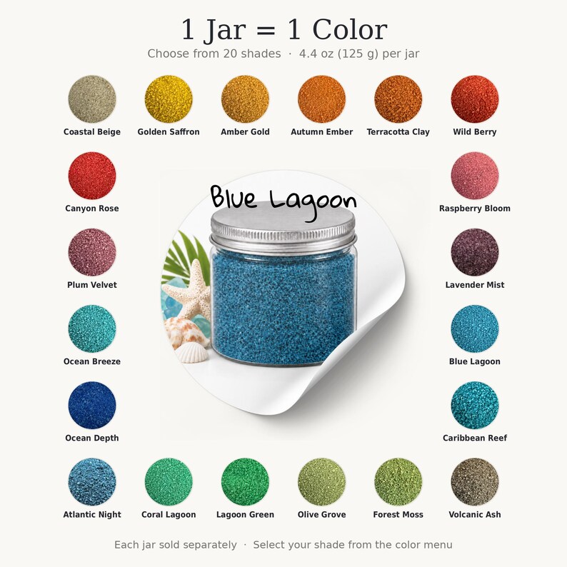 Blue Lagoon jar shown over a chart of 20 sand colors, text reads 1 Jar = 1 Color, 4.4 oz (125 g) per jar