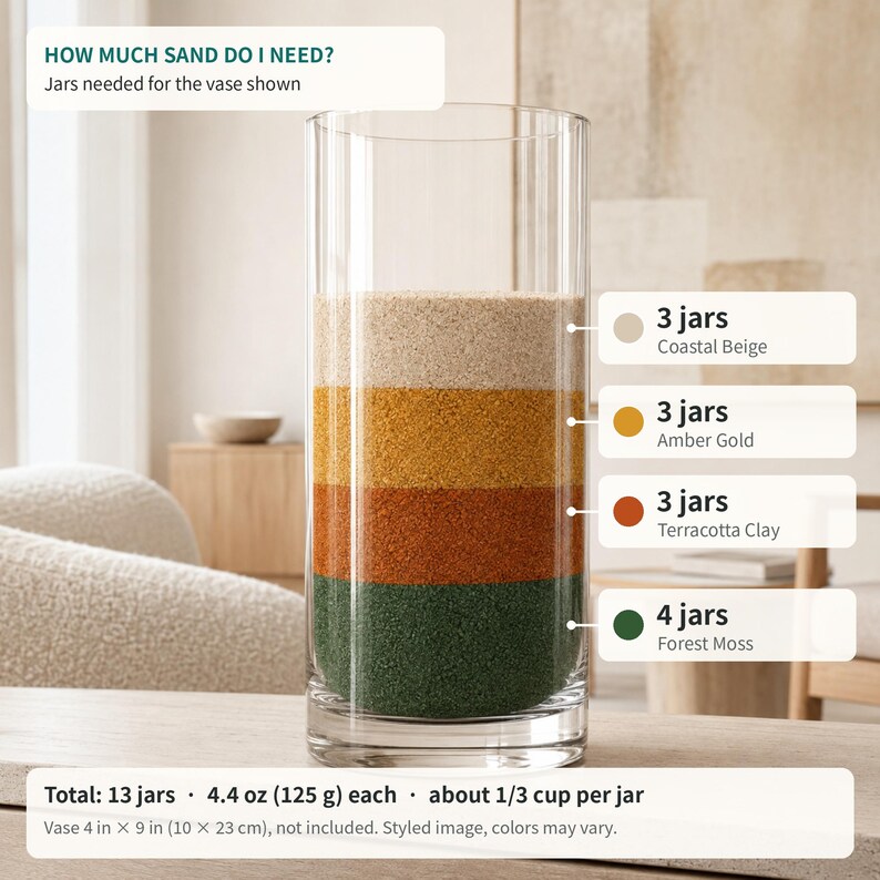 Sand quantity guide showing a tall cylindrical glass vase filled with four layers of colored quartz sand: 4 jars of Forest Moss green at the bottom, then 3 jars each of Terracotta Clay, Amber Gold and Coastal Beige on top. Text: total 13 jars, 4.4 oz (125 g) each, about 1/3 cup per jar, vase 10 x 23 cm (4 x 9 in), not included, styled image, colors may vary.