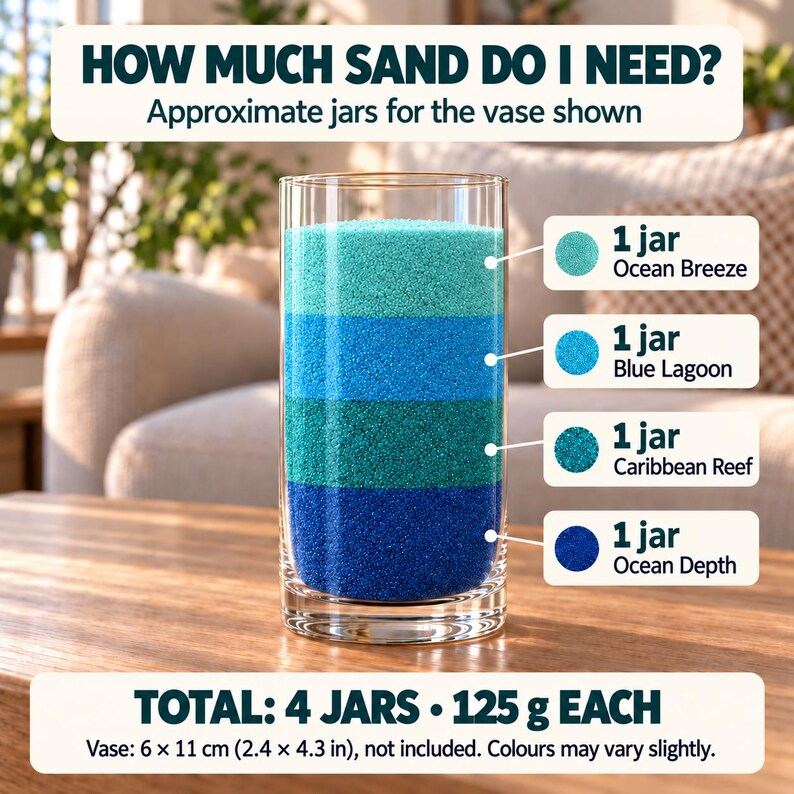 Sand quantity guide showing a tall cylindrical glass vase filled with four layers of blue and teal colored quartz sand, one jar each: Ocean Depth royal blue at the bottom, then Caribbean Reef teal, Blue Lagoon bright blue and Ocean Breeze aqua on top. Text: approximate jars for the vase shown, total 4 jars, 125 g each, vase 6 x 11 cm (2.4 x 4.3 in), not included, colours may vary slightly.
