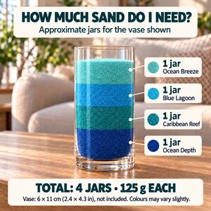 Sand quantity guide showing a tall cylindrical glass vase filled with four layers of blue and teal colored quartz sand, one jar each: Ocean Depth royal blue at the bottom, then Caribbean Reef teal, Blue Lagoon bright blue and Ocean Breeze aqua on top. Text: approximate jars for the vase shown, total 4 jars, 125 g each, vase 6 x 11 cm (2.4 x 4.3 in), not included, colours may vary slightly.