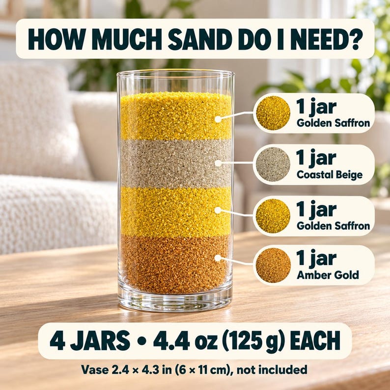 Sand quantity guide showing a tall cylindrical glass vase filled with four layers of colored quartz sand, one jar each: Amber Gold at the bottom, then Golden Saffron yellow, Coastal Beige and Golden Saffron on top. Text: 4 jars, 4.4 oz (125 g) each, vase 2.4 x 4.3 in (6 x 11 cm), not included.