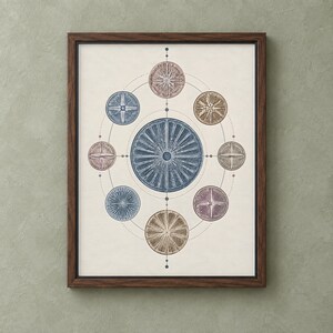 May include: A framed wall art print featuring a large central blue circular geometric pattern surrounded by eight smaller circular motifs in shades of blue, brown, and purple, all connected by thin lines and dots on a cream-colored background.