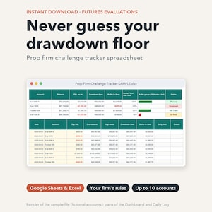 Prop-Firm-Tracking-Tabelle, Challenge- und Funded-Account-Tracker, Trailing Drawdown, Liquidation Level, Multi-Account, Excel, Google Sheets