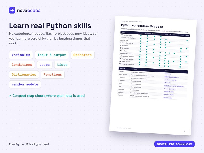 Mini-projets Python pour débutants | 12 projets de programmation étape par étape | Guide Python pour débutants (PDF) image 5