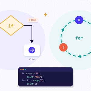 Python-spiekbriefjesbundel voor beginners | 5 beknopte handleidingen voor programmeren | Python-pdf afbeelding 3