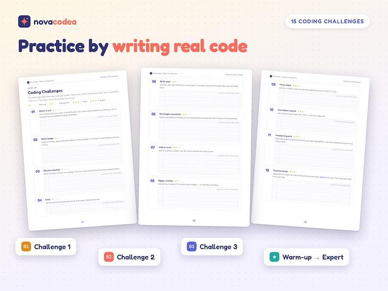 K&ouml;nnte beinhalten: Drei wei&szlig;e Seiten mit dem Titel Coding Challenges von novacodea, die 15 Programmieraufgaben von warm-up bis expert enthalten. Der Text umfasst spezifische Aufgaben wie Shoot it out, Name badge, Minutes machine, Echo, Birth year, Rectangle calculator, Odd or even, Bigger number, Times table, Countdown board, Password guard und Favorite foods.