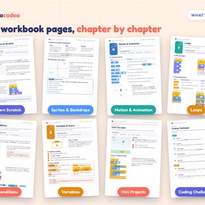 K&ouml;nnte beinhalten: Acht Bildungs-Arbeitsbuchseiten von novacodea mit Scratch-Programmierlektionen. Jede Seite enth&auml;lt nummerierte Kapitel, farbige Codeblock-Illustrationen, Anleitungstexte und Beschriftungen wie Learn Scratch, Sprites, Motion, Loops, Conditions, Variables, Mini Projects und Coding Challenges.