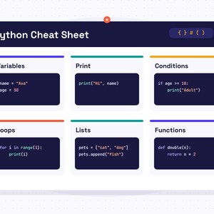 Python for Beginners Ebook | Learn Python Programming Step by Step | Beginner Coding Guide PDF image 8