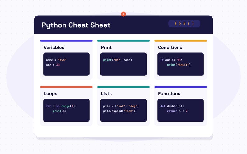 Python for Beginners Ebook | Learn Python Programming Step by Step | Beginner Coding Guide PDF image 8