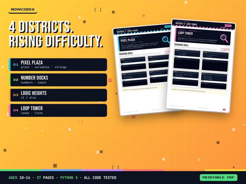 K&ouml;nnte beinhalten: Ein gelbes Bildungsdokument mit dem Titel 4 DISTRICTS. RISING DIFFICULTY. und einer Liste von vier Programmiermodulen: Pixel Plaza, Number Docks, Logic Heights und Loop Tower. Zwei wei&szlig;e Seiten zeigen &Uuml;bungen f&uuml;r Python 3.