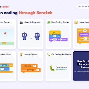K&ouml;nnte beinhalten: Eine p&auml;dagogische Infografik mit dem Titel Learn coding through Scratch von novacodea. Sie zeigt acht Abschnitte, die Programmierkonzepte wie Create Games, Make Animations, Use Coding Blocks, Learn Loops, Make Decisions, Create Scores und Fix Coding Problems mit farbigen Blockbeispielen und Symbolen veranschaulichen.