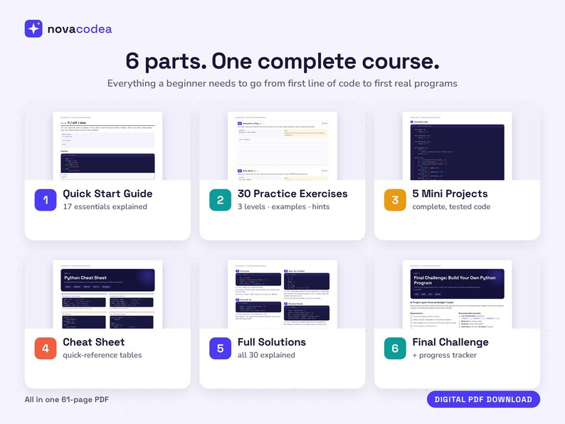 Paquete de Python para principiantes / Aprende Python, ejercicios de programación y miniproyectos / PDF de programación para principiantes imagen 2