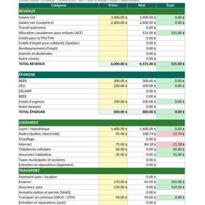 May include: A monthly budget spreadsheet for September 2026 with columns for category, planned, actual, and variance. The table lists financial sections including income, savings, housing, and transport with numerical values in dollars.