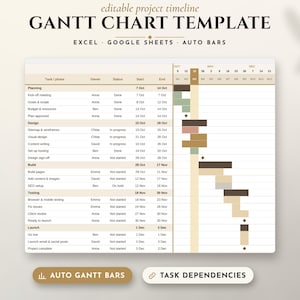 Gantt Chart Template Excel & Google Sheets, Project Timeline Planner, Project Management Tracker, Automatic Gantt Spreadsheet