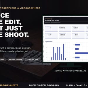 Spreadsheet voor fotografiebedrijven in Excel en Google Sheets, prijsberekening voor fotografen, winsttracker voor fotosessies en dashboard