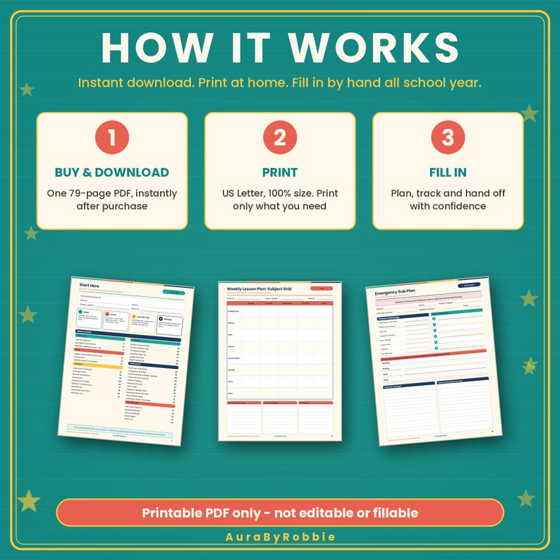 May include: A teal instructional graphic titled HOW IT WORKS with three numbered steps: 1 BUY & DOWNLOAD, 2 PRINT, and 3 FILL IN. It displays three sample pages: Start Here, Weekly Lesson Plan, and Emergency Sub Plan. Text states Printable PDF only.