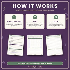 May include: A digital instructional graphic on a dark purple background titled HOW IT WORKS. It outlines three steps: 1. BUY & DOWNLOAD, 2. PRINT, and 3. FILL IN. Below are three printable PDF page templates for a journal, labeled AuraByRobbie.