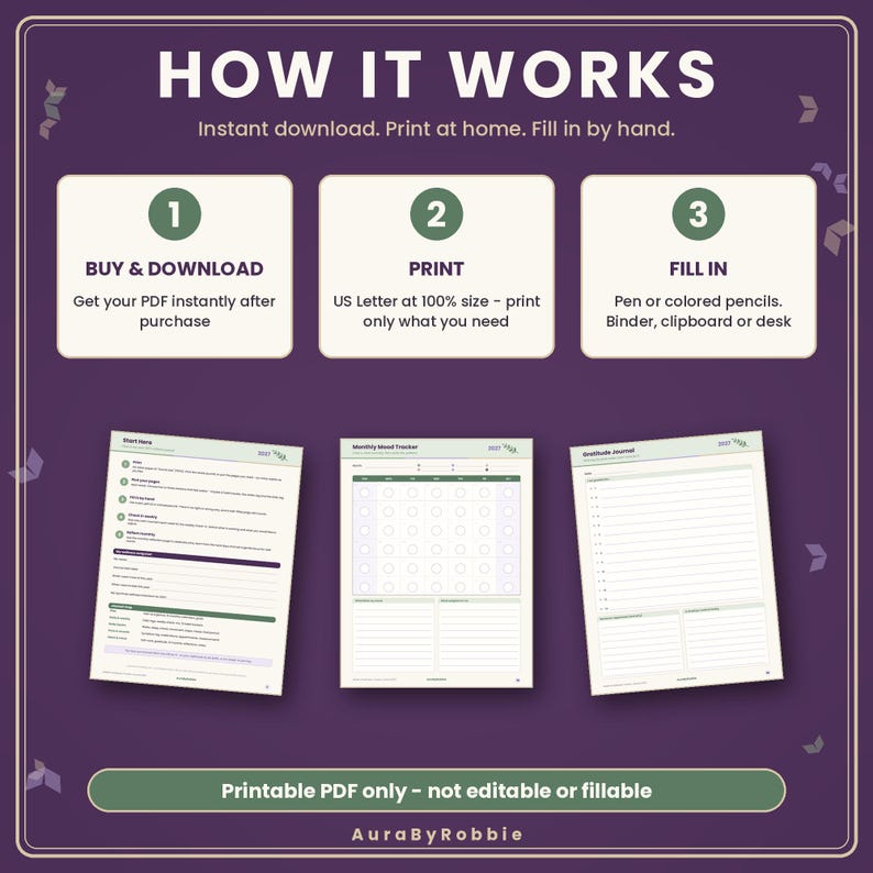 May include: A digital instructional graphic on a dark purple background titled HOW IT WORKS. It outlines three steps: 1. BUY & DOWNLOAD, 2. PRINT, and 3. FILL IN. Below are three printable PDF page templates for a journal, labeled AuraByRobbie.