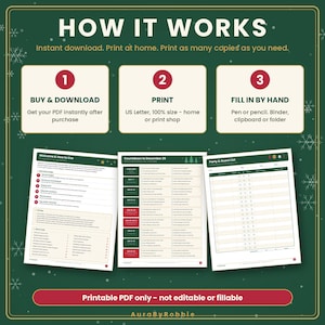 May include: A digital holiday planner guide with a dark green background featuring white snowflake patterns. The text reads HOW IT WORKS, BUY & DOWNLOAD, PRINT, FILL IN BY HAND, and includes three printable pages for planning and guest lists.