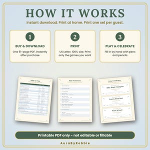 May include: A digital instruction graphic titled HOW IT WORKS with three steps: 1. BUY & DOWNLOAD, 2. PRINT, 3. PLAY & CELEBRATE. Below are three sample pages: What to Print, Baby Predictions, and Prize Certificates. Text states: Printable PDF only.