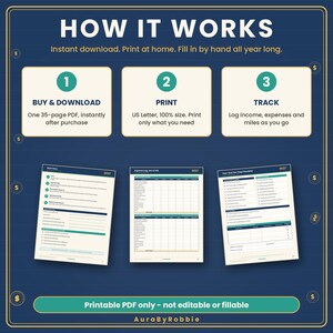 May include: A dark blue instructional graphic titled HOW IT WORKS with three steps: 1 BUY & DOWNLOAD, 2 PRINT, and 3 TRACK. Below are three sample pages of a 35-page printable PDF expense tracker for 2027. Text notes it is not editable.