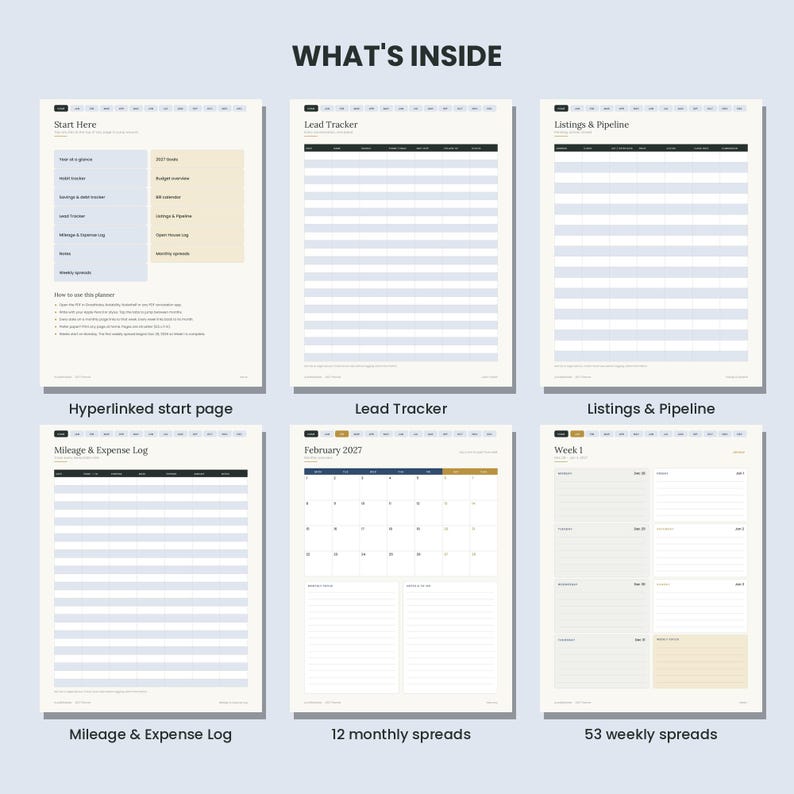 May include: A digital planner layout titled WHAT'S INSIDE, featuring six pages: a hyperlinked start page, a lead tracker, a listings and pipeline table, a mileage and expense log, a February 2027 monthly calendar, and a weekly spread.