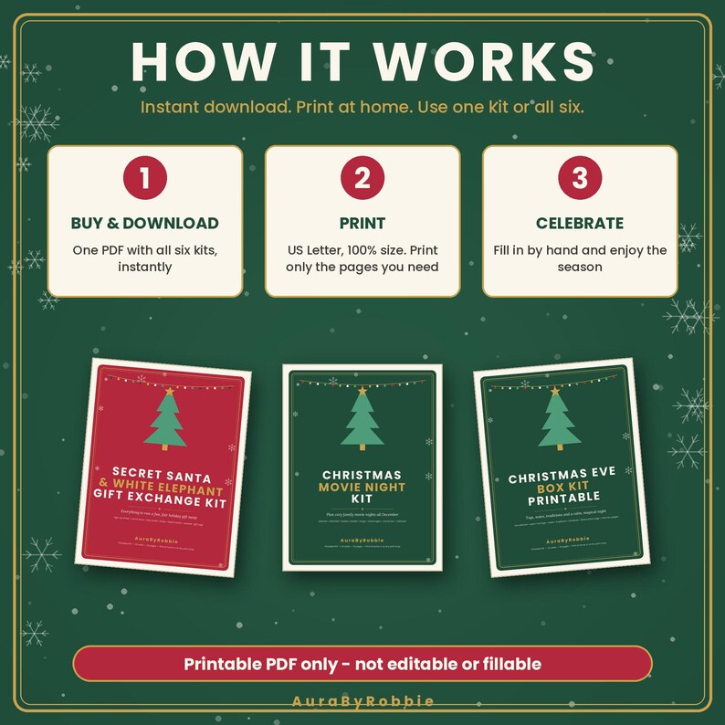 Pode incluir: Um gr&aacute;fico de instru&ccedil;&otilde;es intitulado HOW IT WORKS com tr&ecirc;s passos: 1. BUY & DOWNLOAD, 2. PRINT, 3. CELEBRATE. Abaixo est&atilde;o tr&ecirc;s capas de PDF imprim&iacute;veis: Secret Santa & White Elephant Gift Exchange Kit, Christmas Movie Night Kit e Christmas Eve Box Kit.