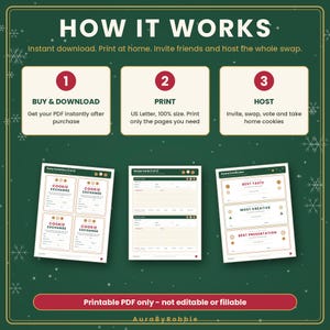 Puede incluir: Un gr&aacute;fico instructivo verde oscuro titulado HOW IT WORKS con tres pasos numerados para un kit de intercambio de galletas. Muestra plantillas PDF imprimibles que incluyen invitaciones, tarjetas de recetas y certificados para Best Taste, Most Creative y Best Presentation.