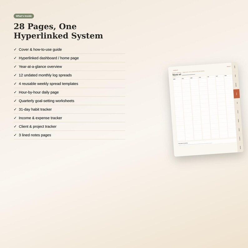 May include: A digital planner with 28 pages and a hyperlinked system. The text lists features including a cover, dashboard, year-at-a-glance, 12 monthly logs, 4 weekly templates, daily pages, goal worksheets, habit, income, and project trackers.