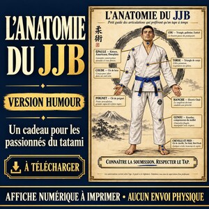 Póster humorístico de anatomía del Jiu-Jitsu brasileño — Póster imprimible vintage, regalo de Jiu-Jitsu